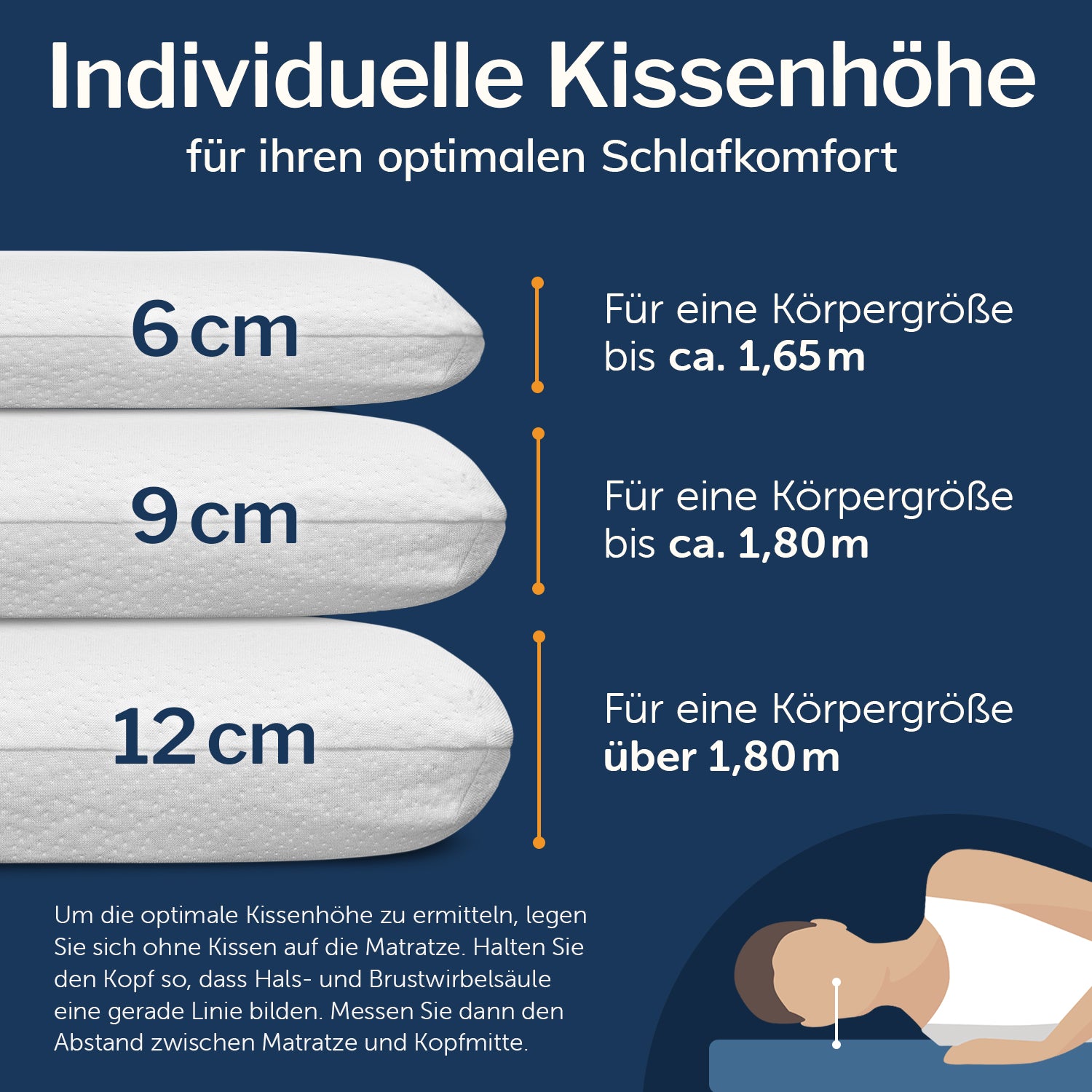 Orthopädisches Nackenkissen